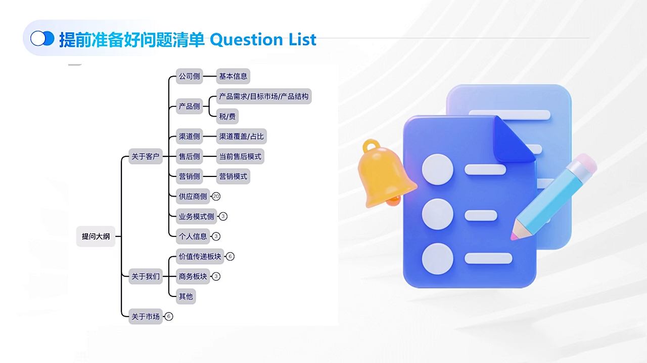 图片[2]-COCO姐·外贸TOP业务课-副业网