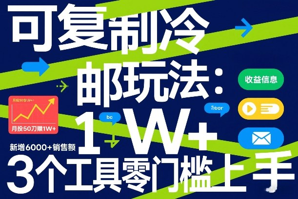 可复制冷邮件玩法：月投50刀賺1W+，新增6000+销售额，3个工具零门槛上手-副业网