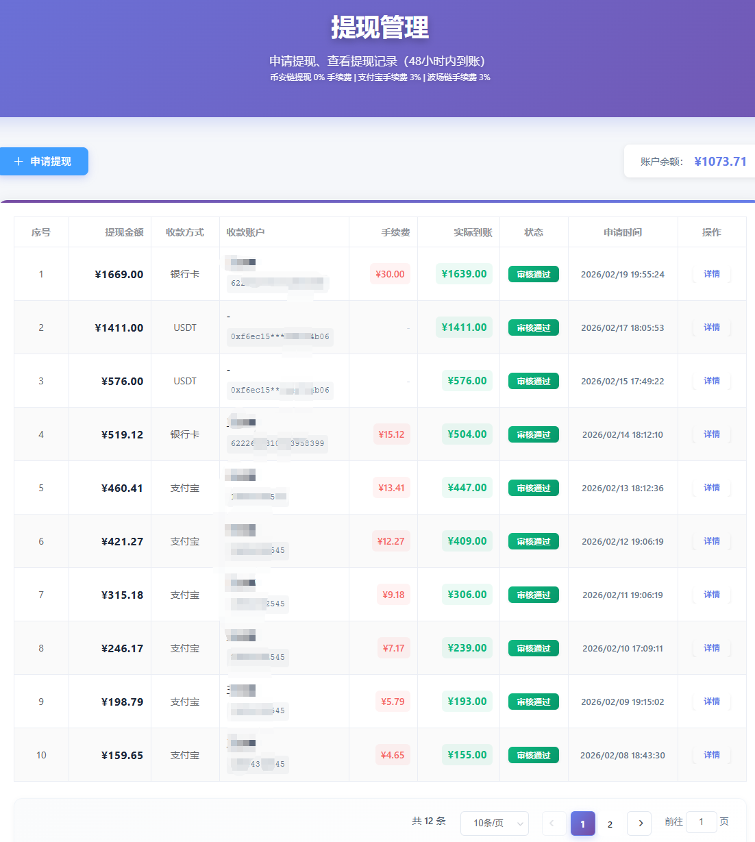 图片[4]-青创助手0门槛副业！每天手机挂机4小时日赚300+！无套路！-副业网