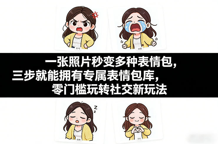 一张照片秒变多种表情包，三步就能拥有专属表情包库，零门槛玩转社交新玩法【文档】-副业网