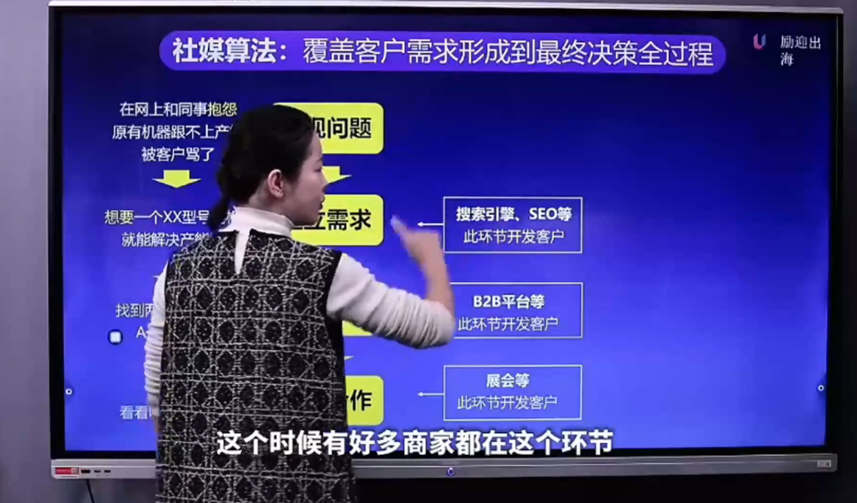 图片[2]-shirle老师·B2B企业出海内容营销+社媒矩阵-副业网