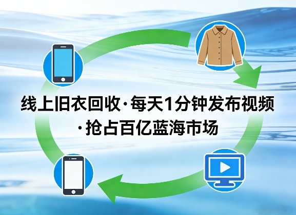 线上旧衣回收项目，我们给你提供视频，每天花一分钟发布视频，抢占百亿蓝海市场【揭秘】-副业网