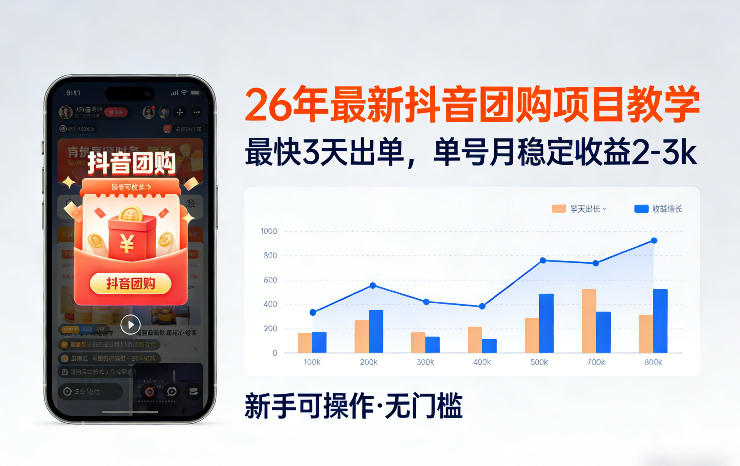 26年最新抖音团购项目教学，0门槛，最快3天出单，单号月稳定收益2-3k(更新3月19日)-副业网