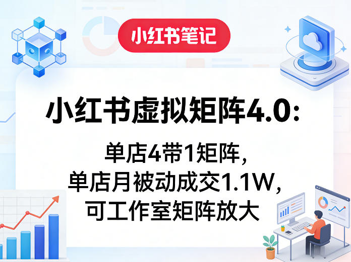 小红书虚拟矩阵4.0：单店4带1矩阵，单店月被动成交1.1W，可工作室矩阵放大-副业网