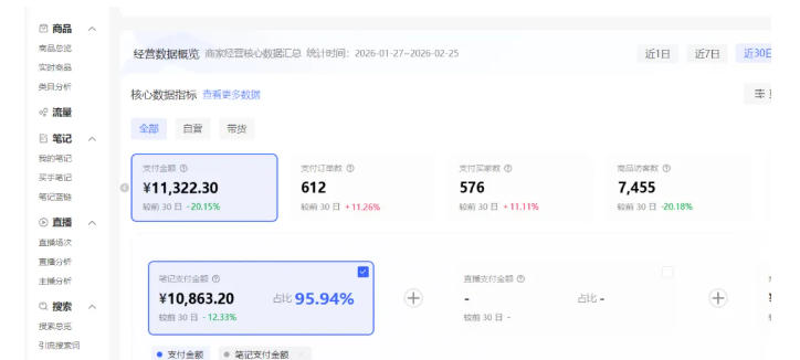 图片[2]-小红书虚拟矩阵4.0：单店4带1矩阵，单店月被动成交1.1W，可工作室矩阵放大-副业网