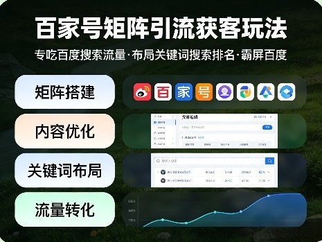 百家号矩阵引流获客玩法，专吃百度搜索流量，布局关键词搜索排名，霸屏百度-副业网