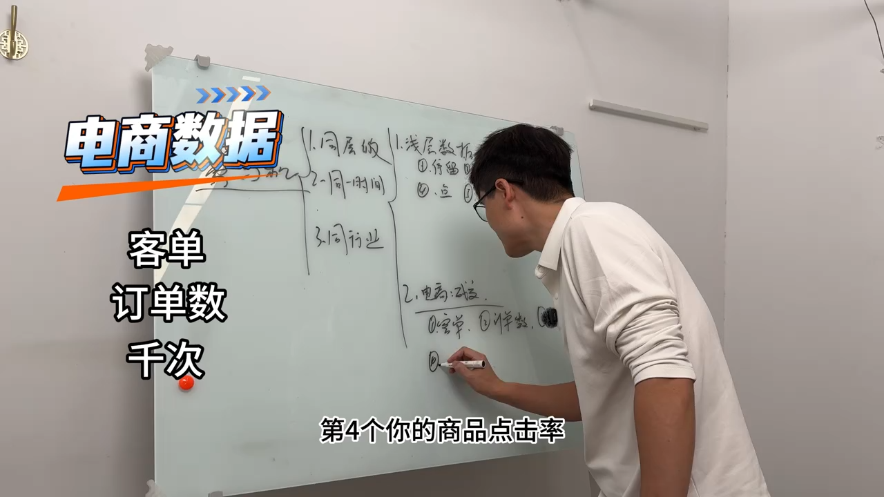 图片[2]-老姜·零基础知识变现实操课-副业网