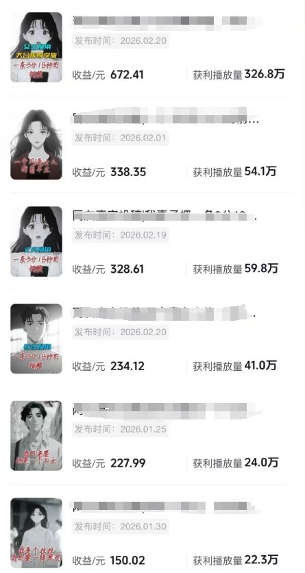 图片[2]-AI情感故事解说变现课：MJ绘画+声音克隆+剪辑，条条爆款撸创作伙伴计划收益-副业网