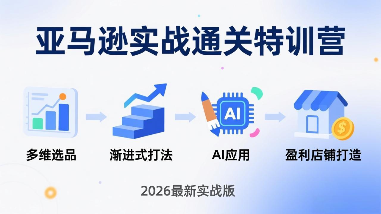亚马逊实战通关特训营：26年4月更新，多维选品+渐进式打法+AI应用，从0到1打造盈利店铺-副业网
