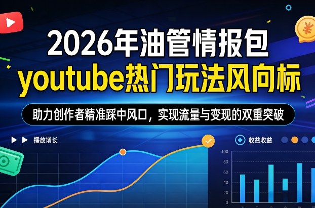 2026年油管情报包，youtube热门玩法风向标，助力创作者精准踩中风口，实现流量与变现的双重突破(更新0330)-副业网
