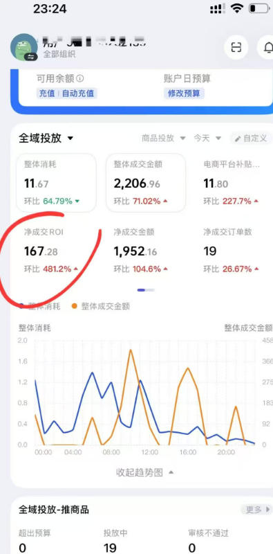 图片[2]-短视频带货必学投流课：千川+随心推+选品+实拍全流程，手把手教你起号爆单稳投产-副业网