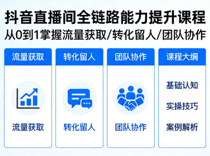 抖音直播间浓缩版视频课程，从0到1掌握直播间流量获取、转化留人、团队协作的全链路能力-副业网
