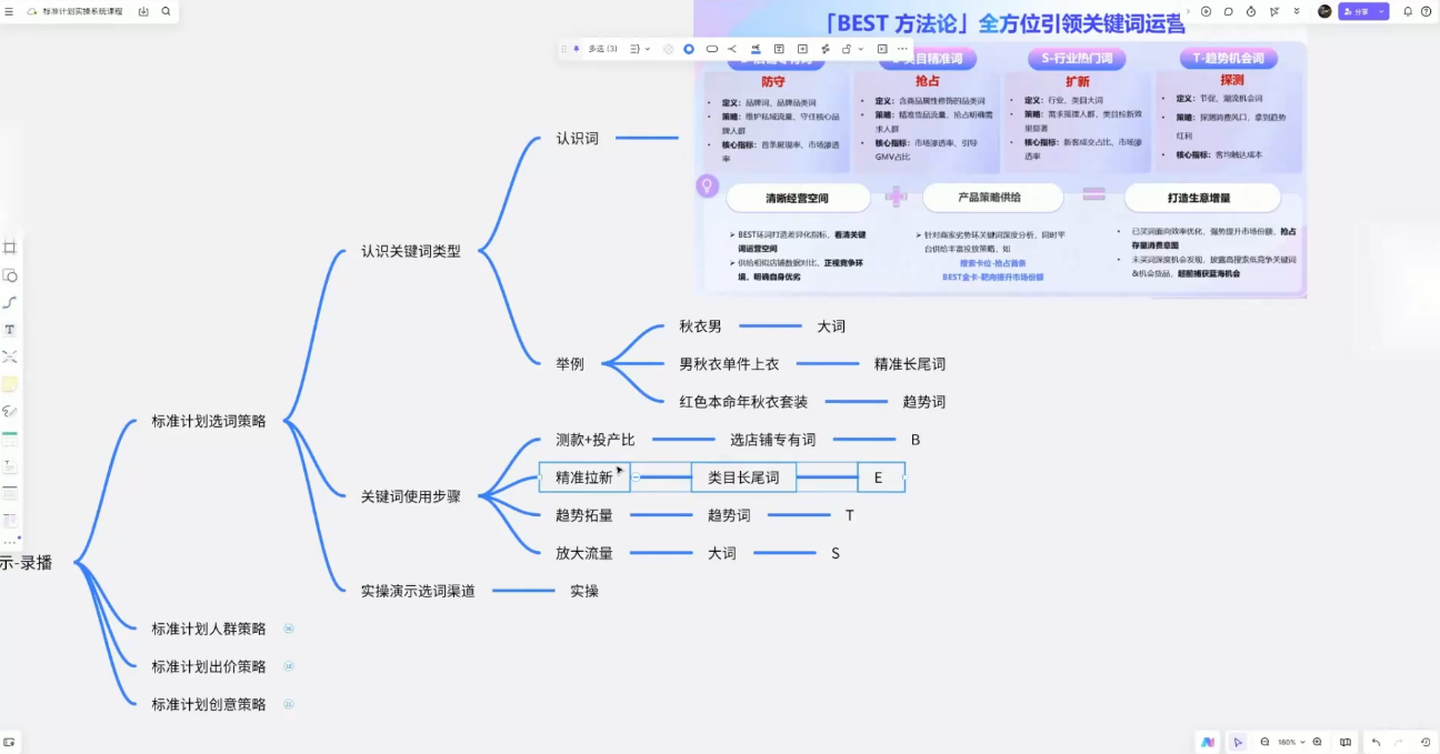 图片[2]-子鹏讲电商·淘宝私家班(更新)-副业网