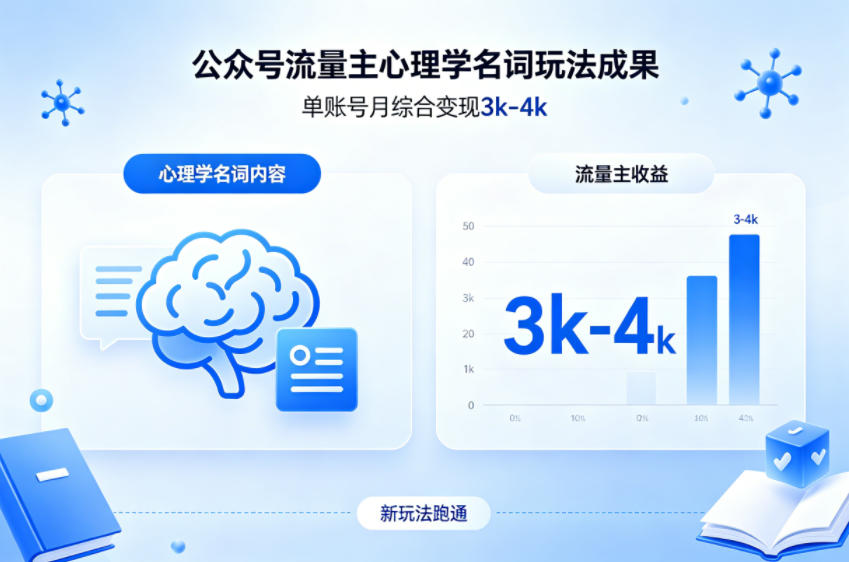 公众号流量主新跑通心理学名词玩法，单账号月综合变现3k-4k-副业网