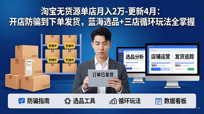 淘宝无货源5.0单店月入2万-更新4月：开店防骗到下单发货，蓝海选品+三店循环玩法全掌握-副业网