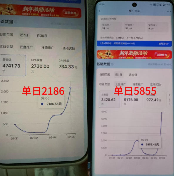 图片[2]-抖音收藏家项目，一天200-1k+做起来很简单，只要你做了，就一定会有收益-副业网