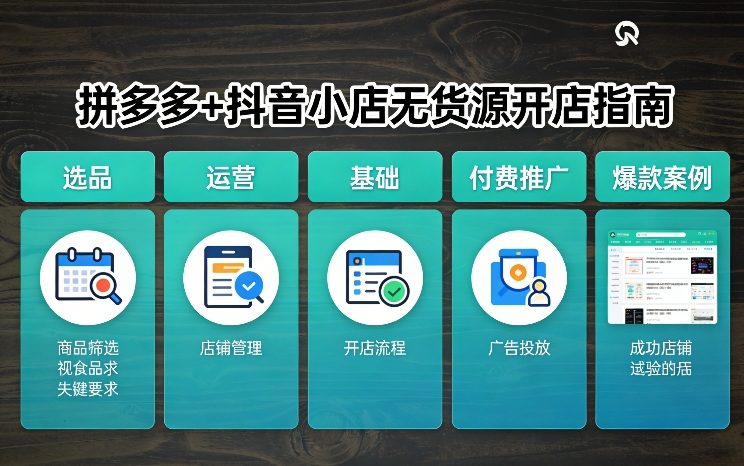 拼多多+抖音小店无货源开店，包括：选品、运营、基础、付费推广、爆款案例等(更新26年4月)-副业网