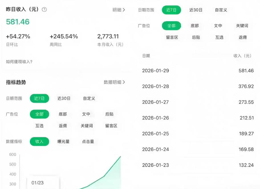 图片[2]-公众号订阅号流量主智能体玩法教学，不费脑子，每天几分钟，轻松日入5张+-副业网