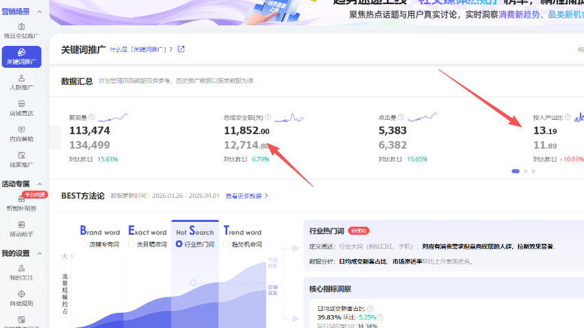 图片[3]-【超强副业】淘宝超高价女装项目：1单賺1k+，可工作室放大(共52节)-副业网