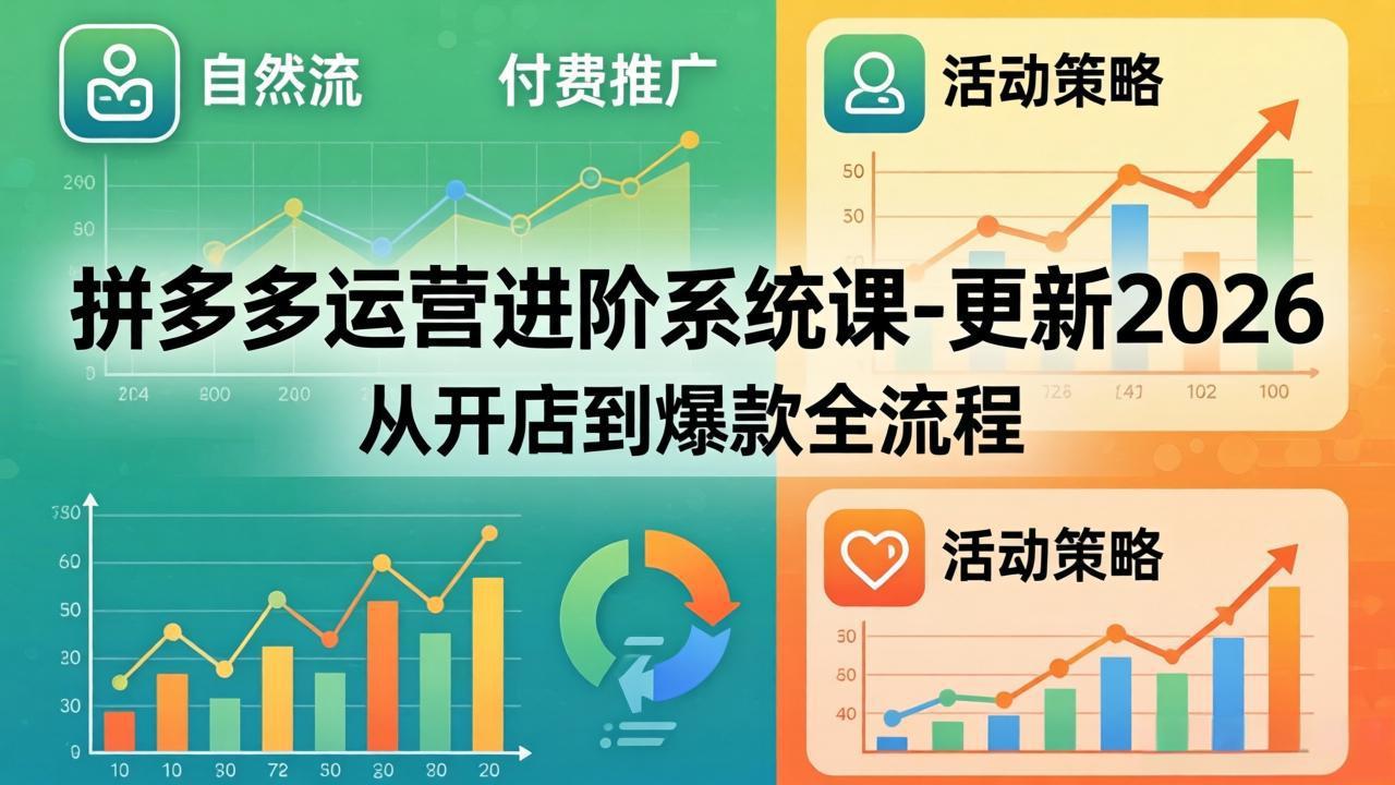 拼多多运营进阶系统课-更新2026：从开店到爆款全流程，自然流+付费推广+活动策略-副业网