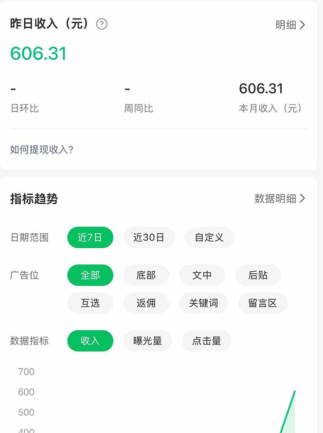 图片[3]-公众号流量主野路子玩法 单条广告10-20元 日入500+-副业网