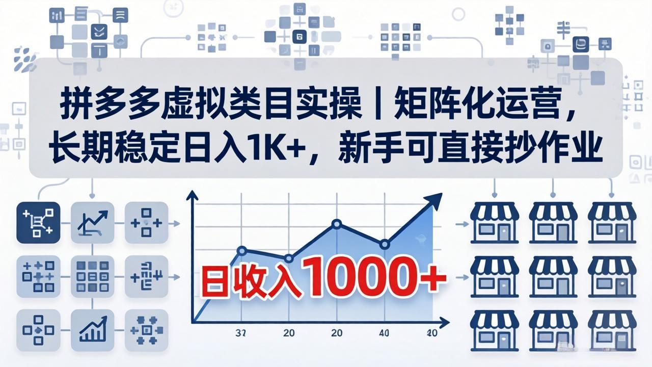 拼多多虚拟类目实操｜矩阵化运营，长期稳定日入 1K+，新手可直接抄作业-副业网
