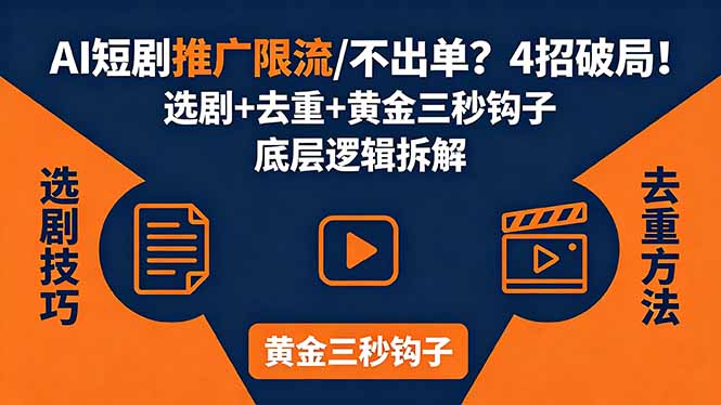 AI短剧推广总被限流、不出单？4招选剧+去重技巧+黄金三秒钩子，手把手拆解底层逻辑-副业网