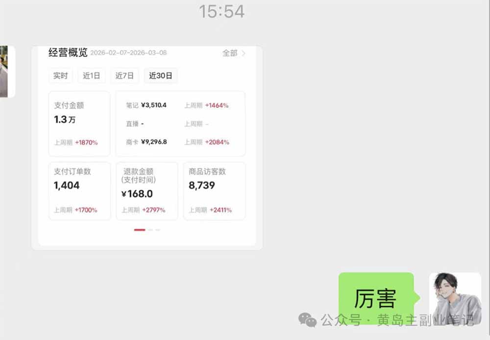 图片[3]-黄岛主小红书AI考题项目训练营1.0+2.0：从选品到店铺，一套方法通吃所有行业，单天变现500+-副业网