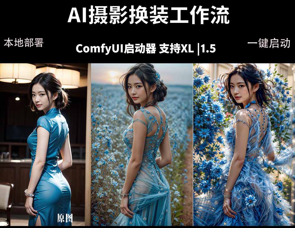 图片[2]-ComfyUI人像写真摄影工作流：本地一键部署，换装换场景换脸全搞定，影楼效率翻倍-副业网