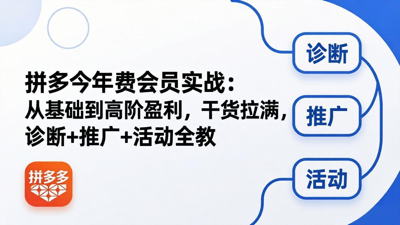 拼多多年费会员实战(更新26年5月5-副业网