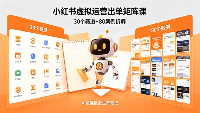 小红书虚拟运营出单矩阵课：30个赛道+80案例拆解，AI赋能批量生产笔记-副业网