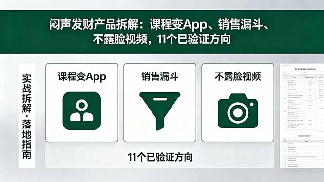 付费文章：闷声发财产品拆解：课程变App、销售漏斗、不露脸视频，11个已验证方向-副业网