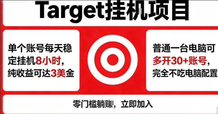 海外平台Target商品浏览曝光，24小时运行无需人工值守，日收益100美刀+电脑可多开【揭秘】-副业网