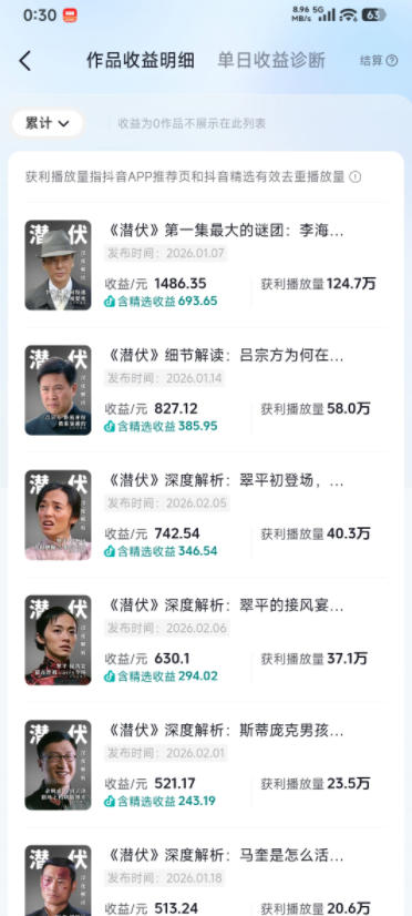 图片[2]-某大佬的影视动漫精选独家创作实战教学，从0到1落地，新手也能轻松签约抖音精选独家-副业网