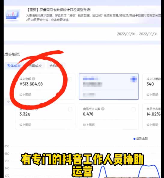 图片[3]-Midjourney+PS+C4D全能课，MJ参数+3D建模+产品KV海报全流程教学-副业网