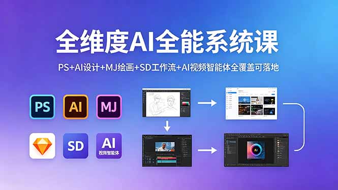 全维度AI全能系统课，PS+AI设计+MJ绘画+SD工作流+AI视频智能体全覆盖可落地-副业网