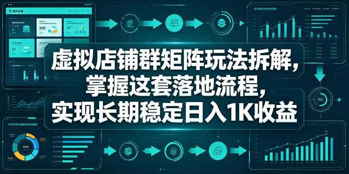 虚拟店铺群矩阵玩法拆解，掌握这套落地流程，实现长期稳定日入1K收益【揭秘】-副业网