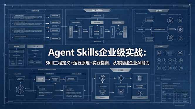 Agent Skills企业级实战：Skill工程定义+运行原理+实践指南，从零搭建企业AI能力-副业网