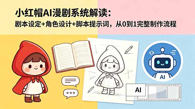 小红帽AI漫剧系统解读：剧本设定+角色设计+脚本提示词，从0到1完整制作流程-副业网