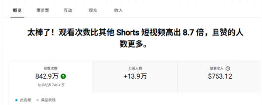 图片[2]-YouTube AI Shorts出海实战营，从0开始教AI制作Shorts，开通YPP变现，月入万刀，新手可复制的实操路径-副业网