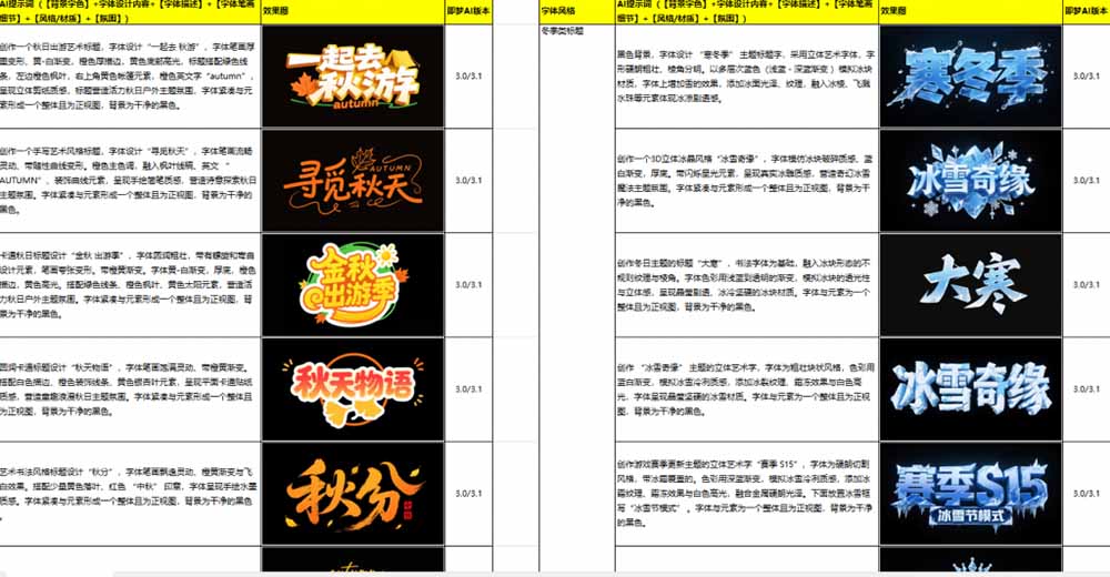 图片[2]-最新即梦豆包4.0字体字效1000+套，AI提示词prompt，轻松生成绝美艺术字体效果-副业网