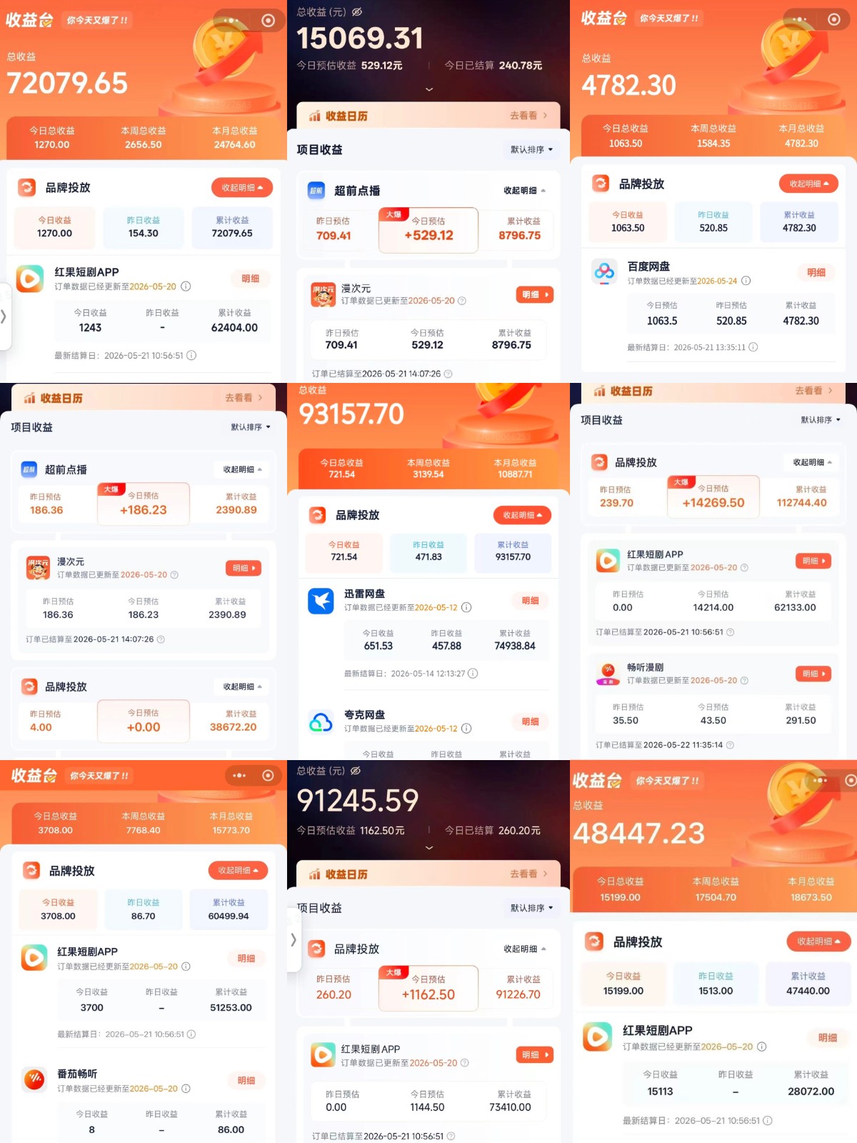 图片[2]-全域文推新玩法：收益模式为CPA、CPS佣金，多重变现方式-副业网