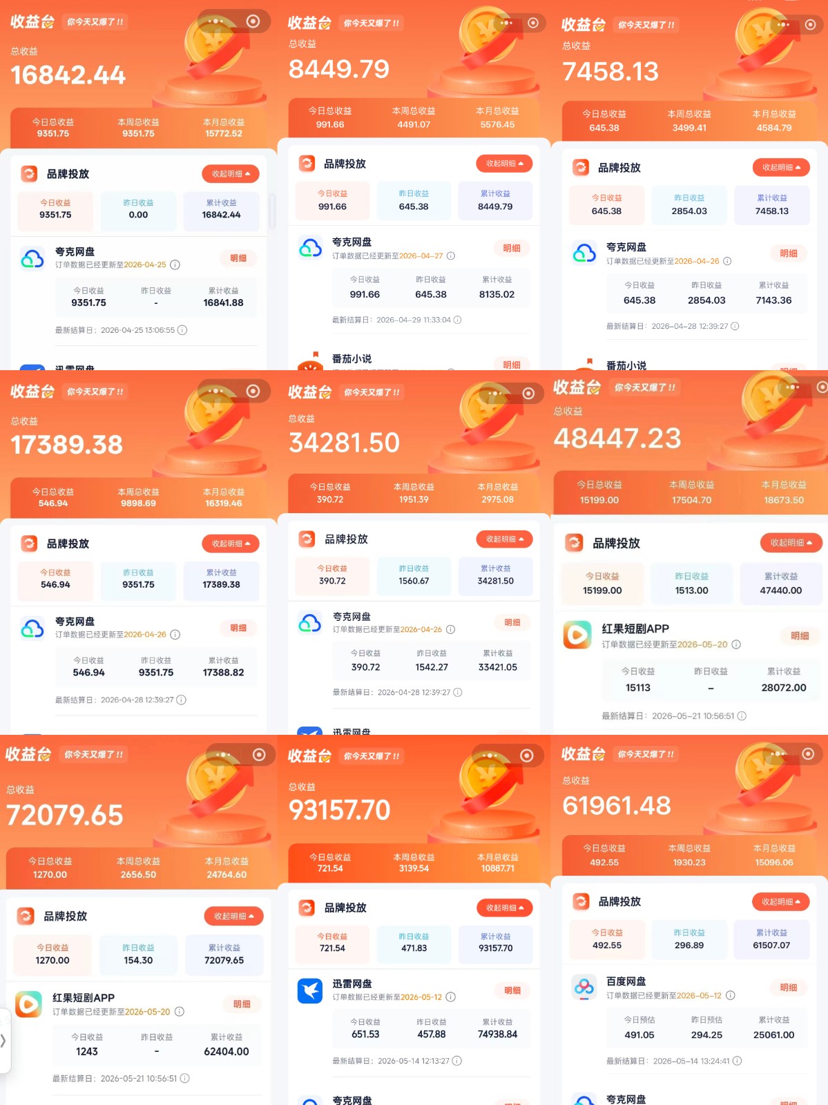 图片[3]-全域文推新玩法：收益模式为CPA、CPS佣金，多重变现方式-副业网