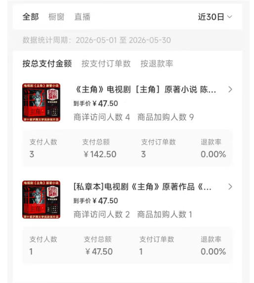 图片[5]-最新AI书单变现实战课，学会蹭电视剧热度，追热点书籍，快速变现，出单100+，日入四位数-副业网