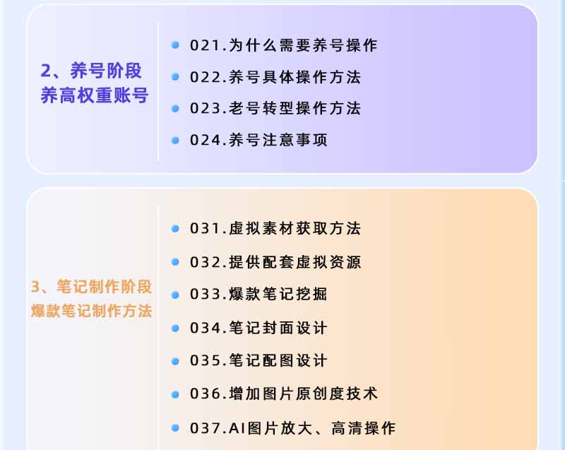 图片[3]-小红书虚拟项目特训班9.0，全面拥抱AI，批量产出原创PPT货源，单品/单店纯利润几万到几十W-副业网