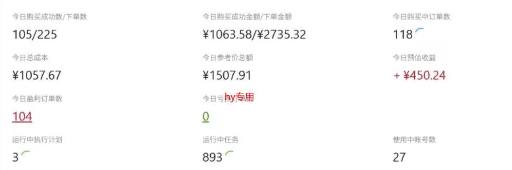 图片[2]-CSGO游戏自动扫货项目，全自动运行，月入1W，无风险，长期稳定可以做【揭秘】-副业网