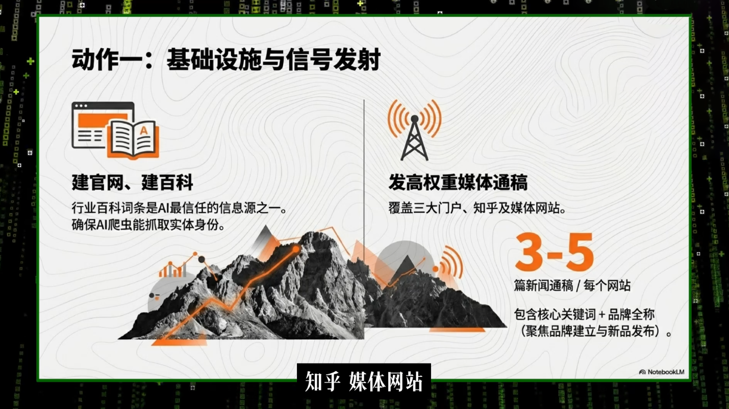 图片[2]-刘白老师·2026年商业IP流量破局-副业网