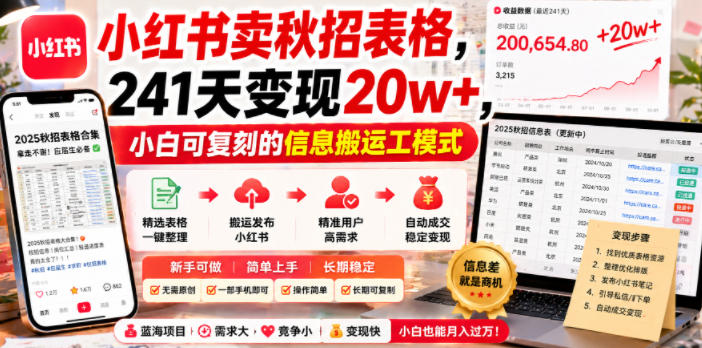 小红书卖秋招表格，241天变现20w+，小白可复刻的信息搬运工模式-副业网