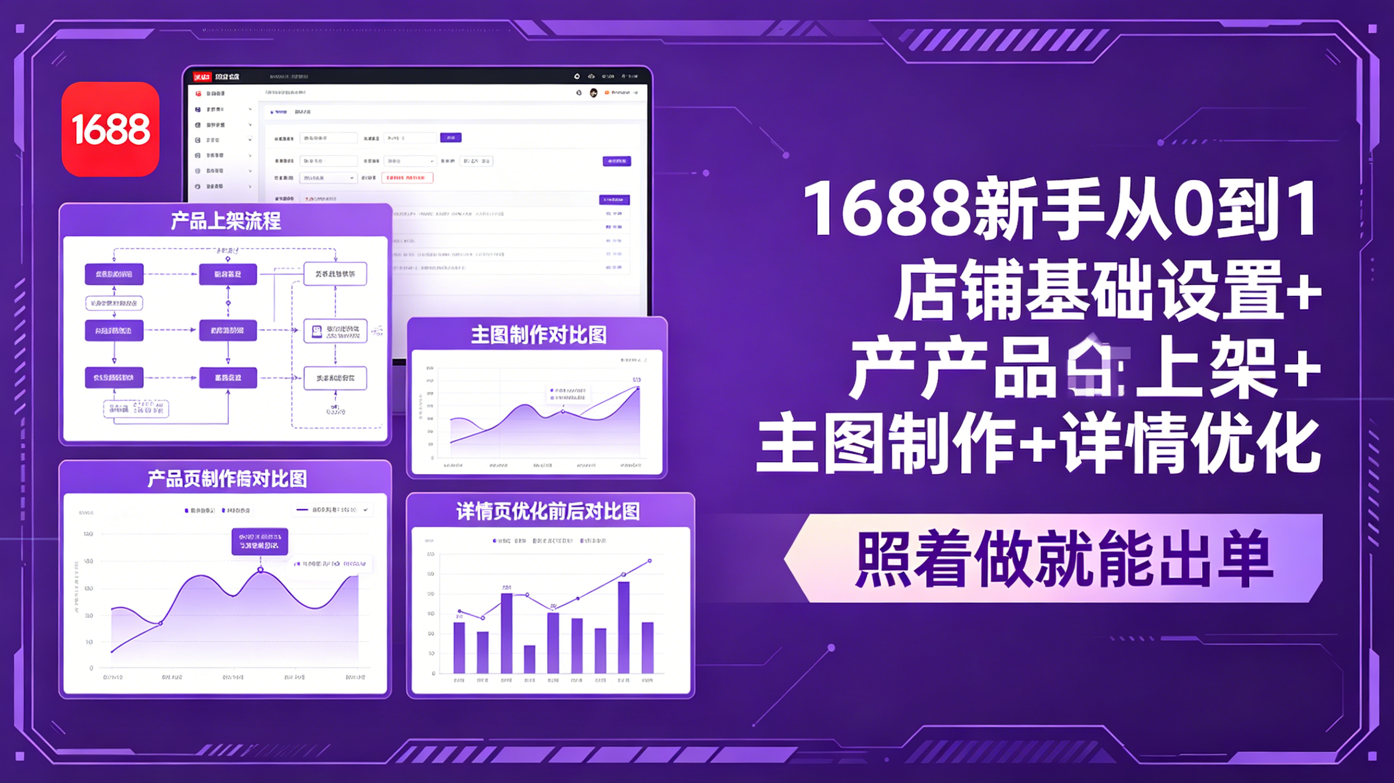 1688新手从0到1：店铺基础设置+产品上架+主图制作+详情优化，照着做就能出单-副业网