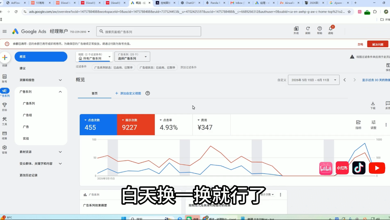 图片[2]-2026年老董赚美刀广告联盟mediabuy项目课程-副业网